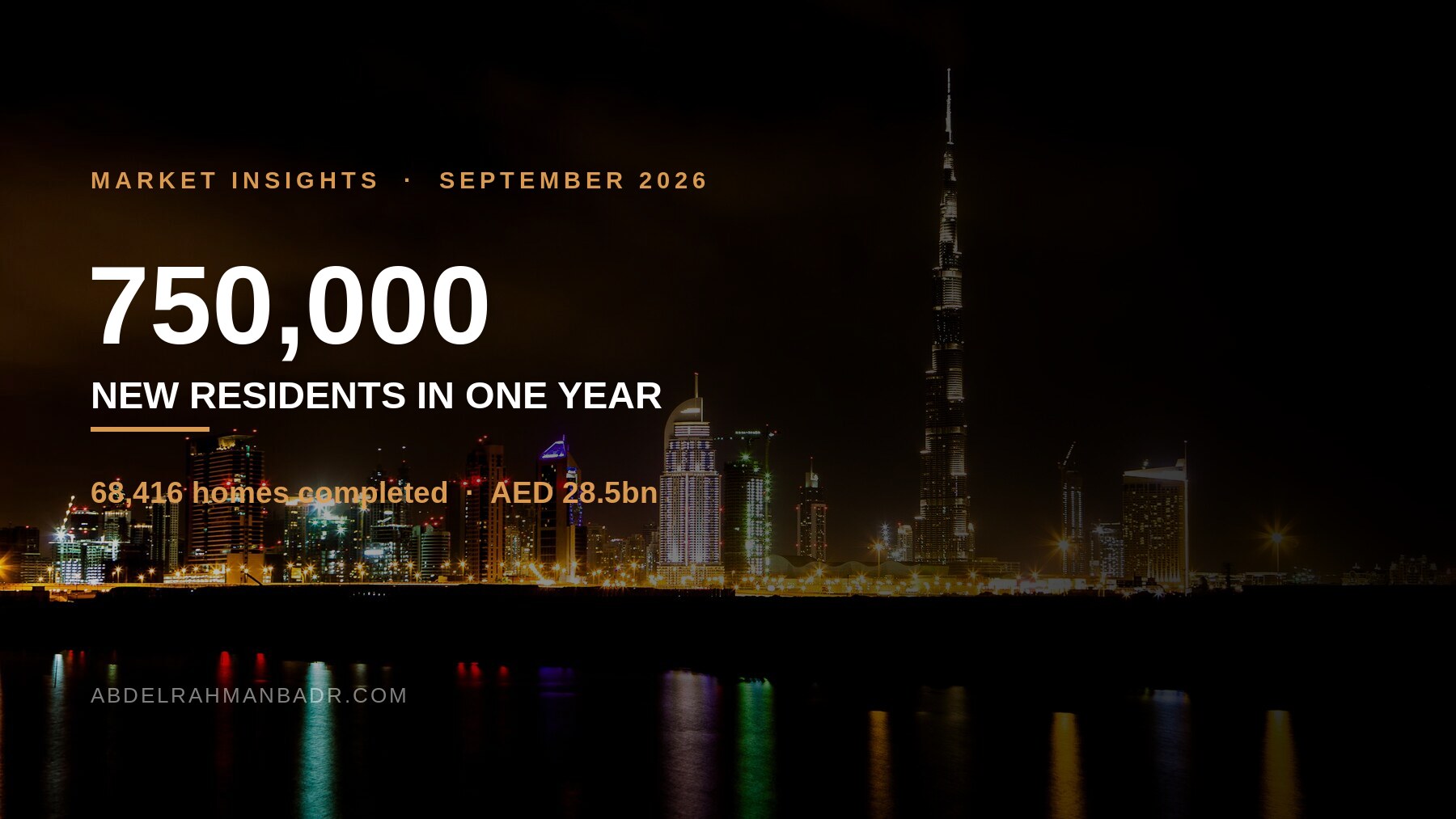 Eleven Arrivals, One Front Door: Dubai's Population Boom Meets Its Building Site